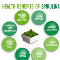 Spirulina Aqua